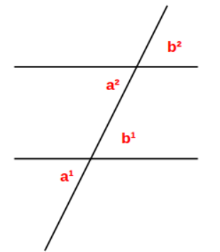 parallel angles are equal